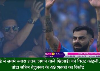 Virat Kohli