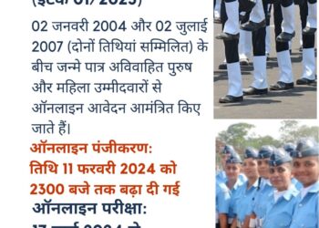 भारतीय वायु सेना