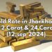 Gold Rate in Jharkhand