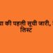 bjp chunav list