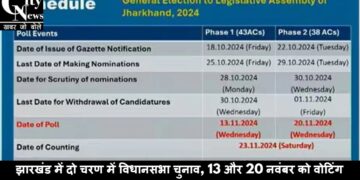general election to legislative assembly jharkhand 2024