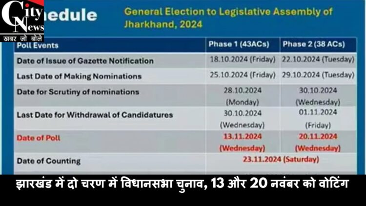 general election to legislative assembly jharkhand 2024