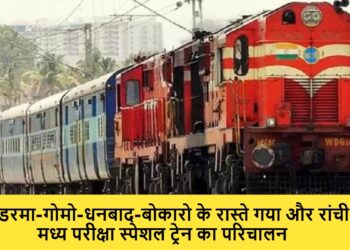 spacial train