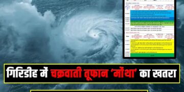 Giridih Weather Alert